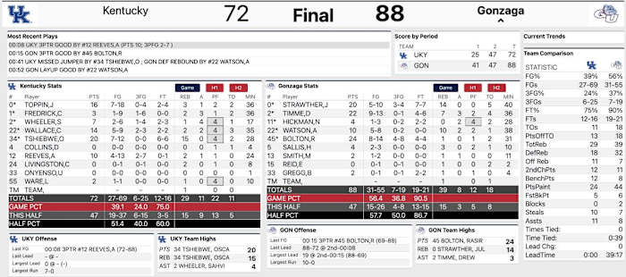 Screen Shot 2022-11-20 at 9.54.56 PM